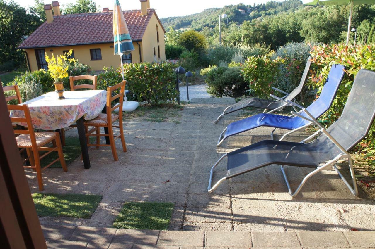 Villa Borgo La Fungaia Gambassi Terme Buitenkant foto